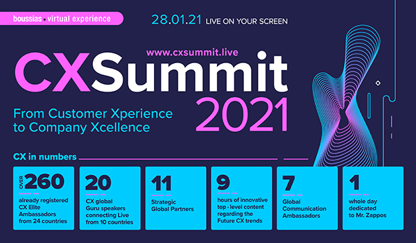 Nimaworks supports this year’s CX Summit 2021 as a Grand Sponsor