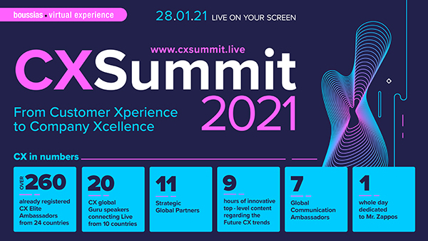 Nimaworks sponsored CX Summit 2021
